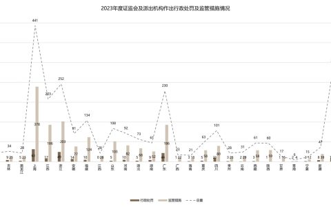 疫情最新情况中国地图：共克时艰，守望相助