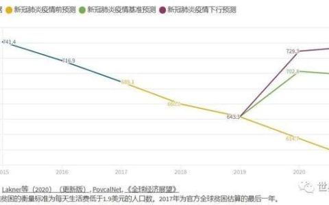 中国疫情初期封路举措：历史回顾与启示