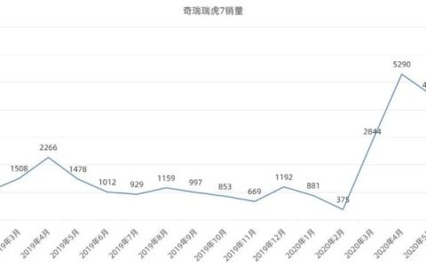 贵州疫情最新数据消息地图一览