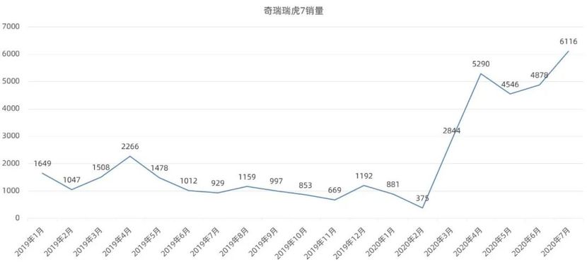 回顾2008年至2009年全球金融危机与疫情的双重冲击