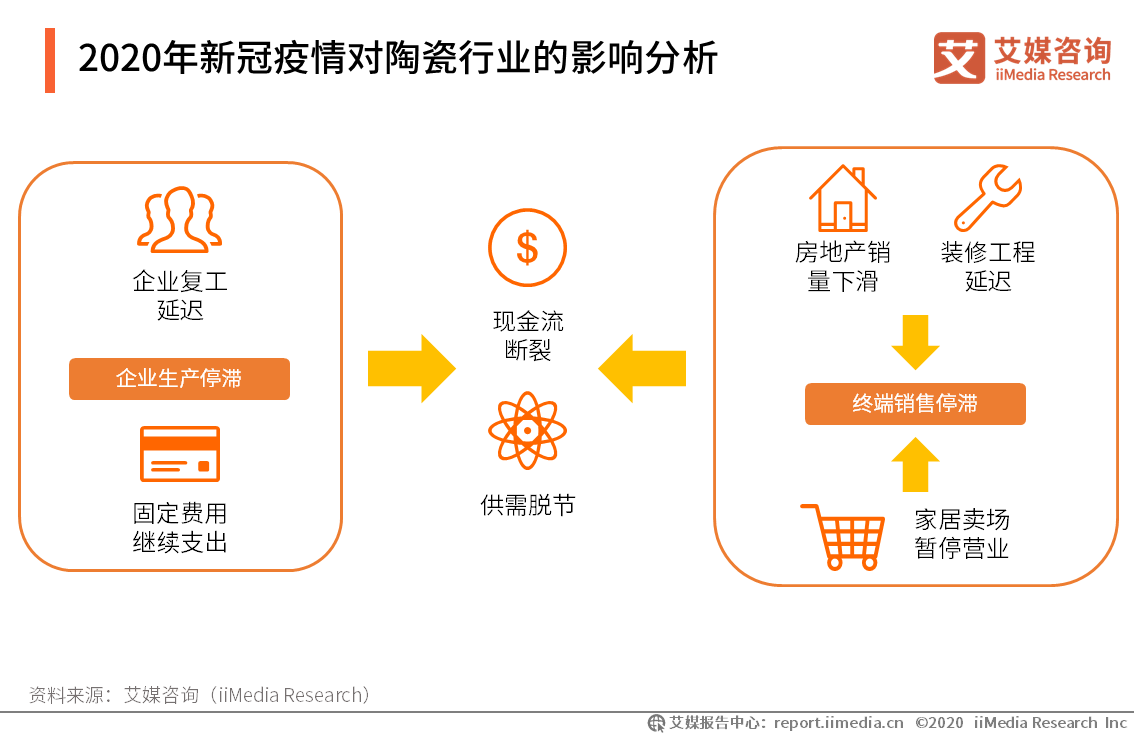 疫情起源、蔓延与全球抗疫历程回顾