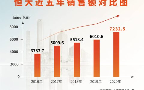 全球疫情最新数据排名：实时动态一览