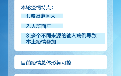 郑州市最新疫情动态：全面防控，共克时艰