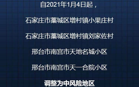 2020年1月疫情拉开序幕：全球共同抗击新冠病毒