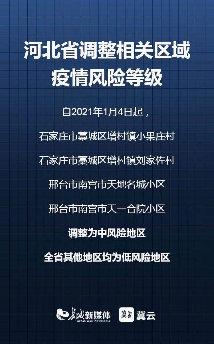  非洲疫情之现状与挑战：COVID-19的非洲故事