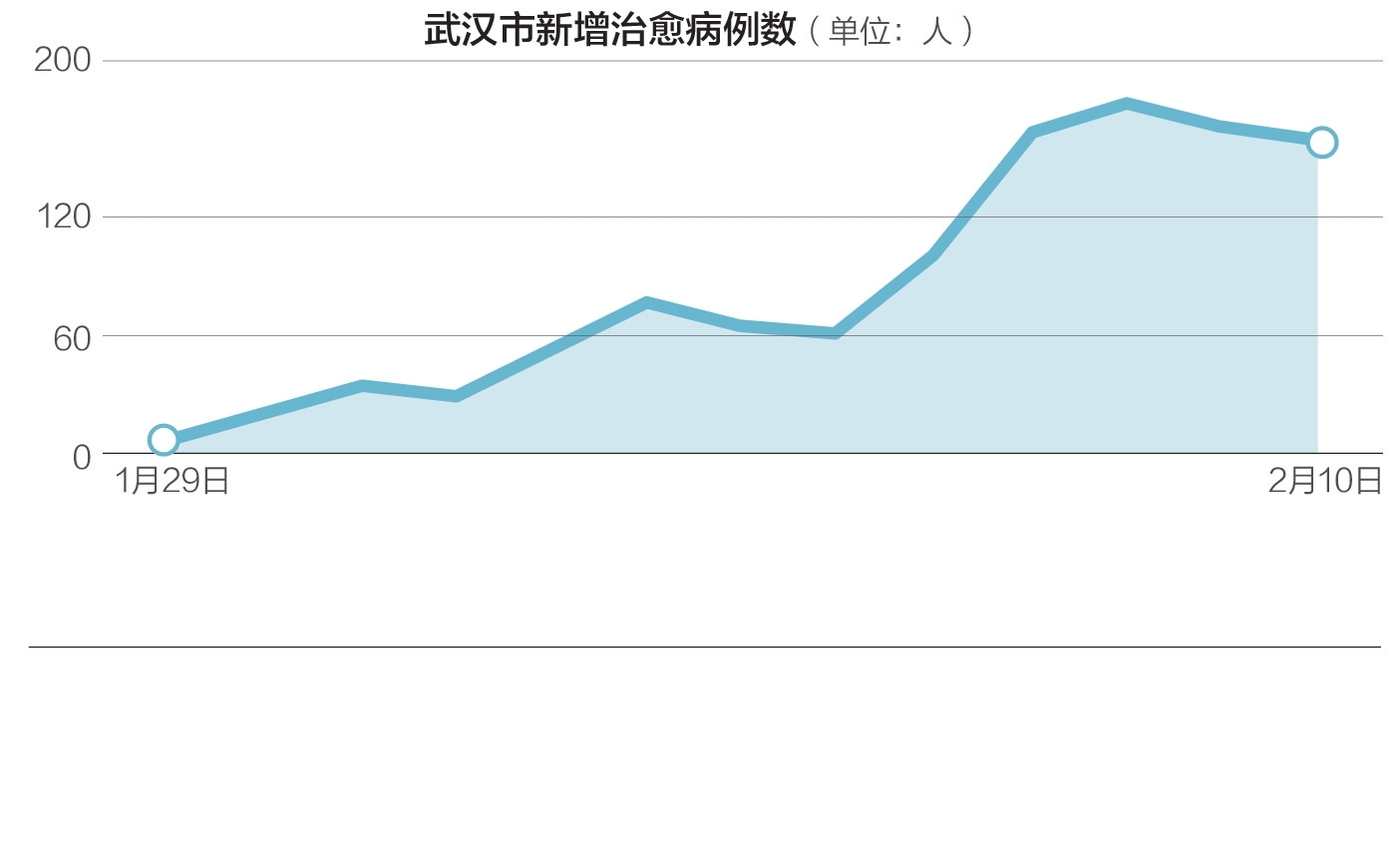 宁波疫情爆发：守护家园，共克时艰