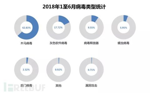 2020年疫情数据全景分析：全球疫情态势与应对策略