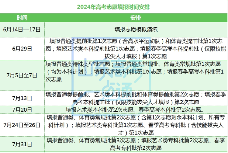 2023年疫情走向解析：结束还是持续？