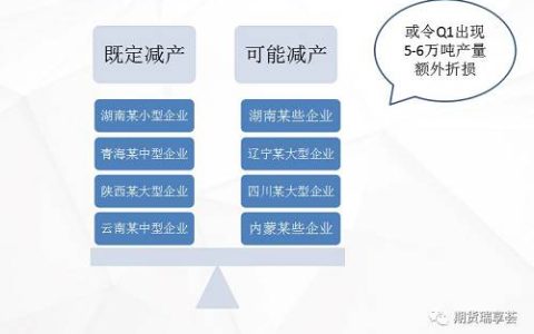 中国新冠肺炎疫情全面胜利，迈向美好未来