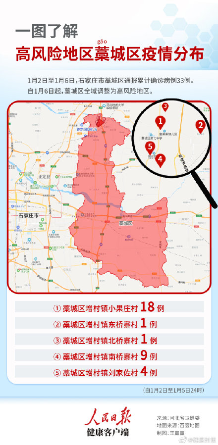 上海疫情最新动态：防疫措施与生活调整