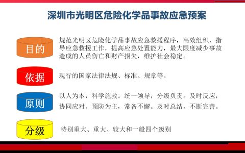 中国疫情限制何时结束？多维度分析与展望