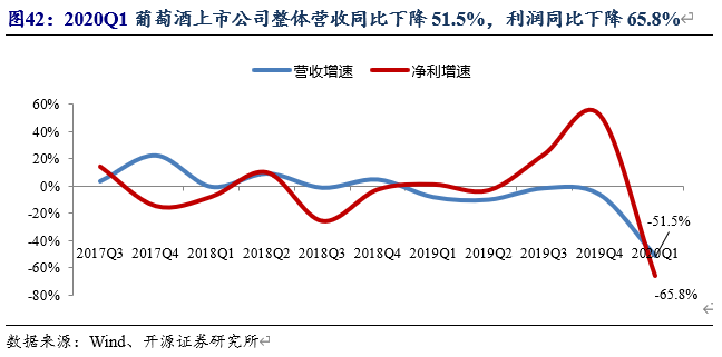  去年新冠疫情爆发时间及影响回顾