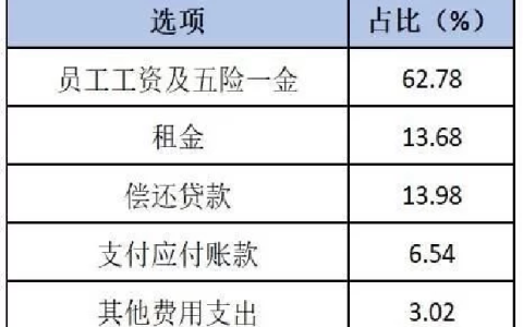 疫情风云录：从爆发到终结的时空变迁