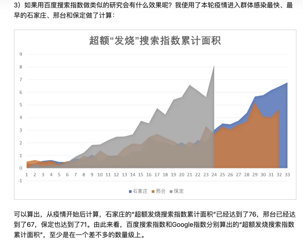  疫情何时才能画上句号？