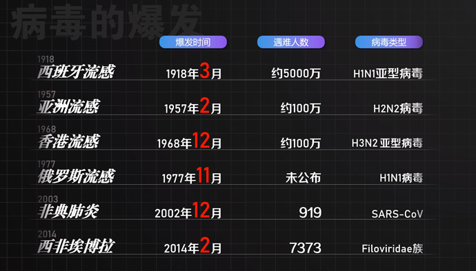 最新世界各国疫情排名：全球抗疫形势一览