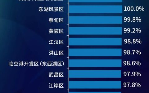 全球抗疫展望：新冠疫情结束时间表预测与展望