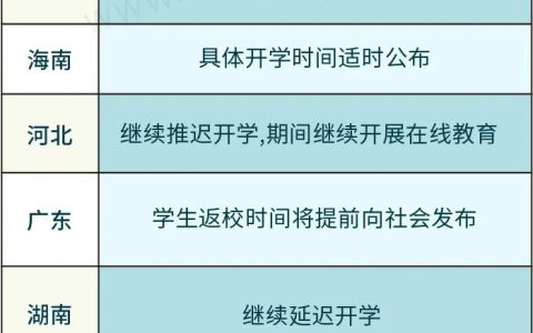 全球疫情最新消息动态图解析：疫情态势实时追踪