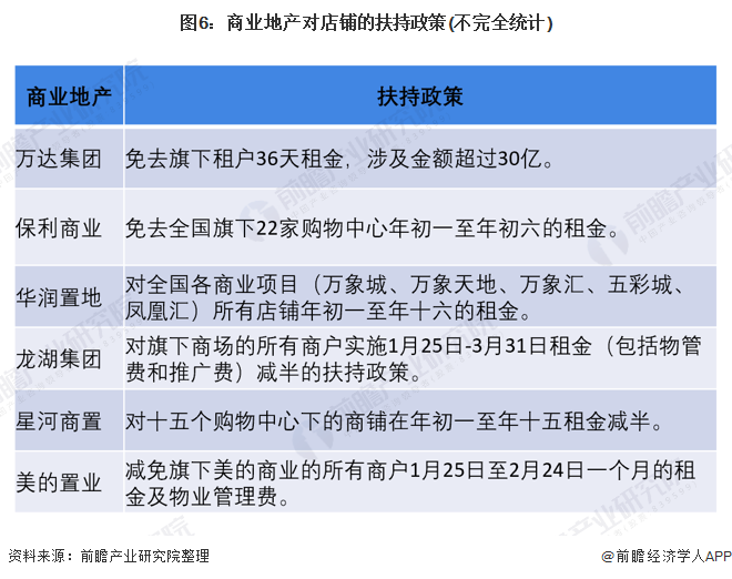 疫情从开始到结束：一段不平凡的旅程