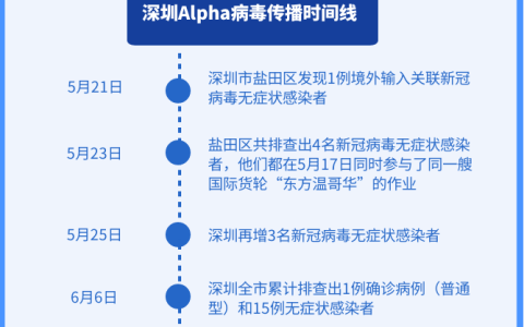 南京：从疫情初现到全面胜利的历程