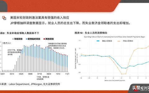 非典疫情：2003年的全球挑战