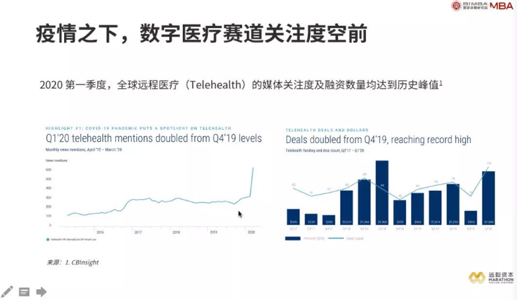  从疫情爆发到结束：全球抗疫历程回顾