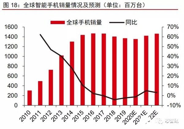 疫情之下，我国旅游景点开放时间展望