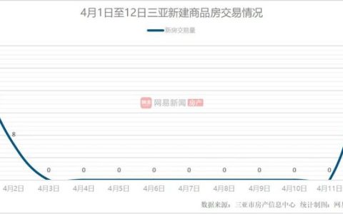 南京疫情何时结束：多因素交织下的未来展望