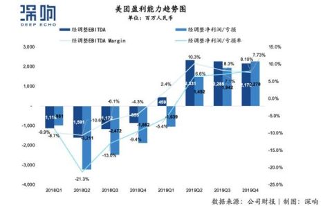 疫情何时解封：我们共同关注的焦点