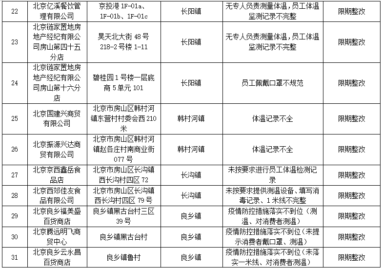 2020年疫情：全球挑战与人类应对