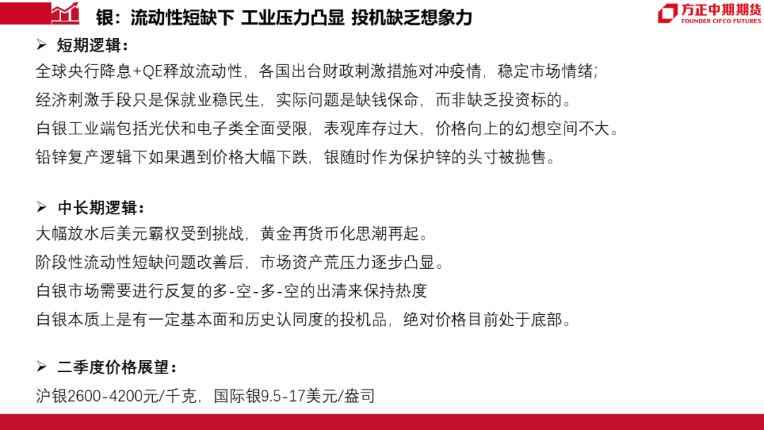 疫情何时解放：我国抗疫斗争的展望与期待