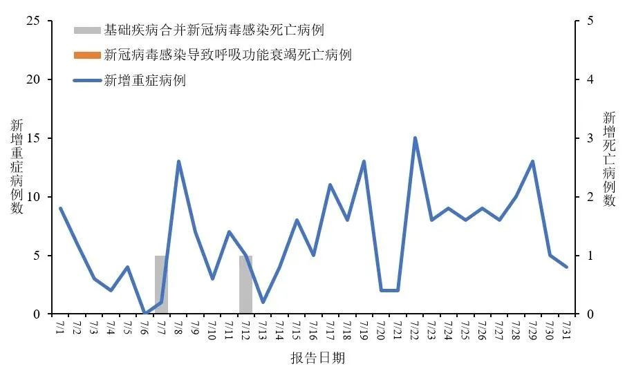 广东疫情涉刑事案例剖析：法治视角下的疫情防控