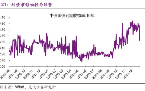 中国新冠疫情始末：2020年1月23日的关键时刻