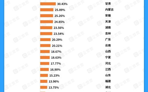 重庆疫情最新情况及政策解读