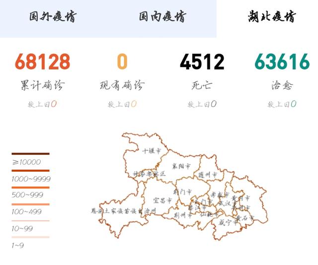  最新疫情死亡人数追踪：全球疫情现状分析