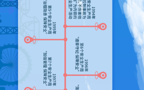 全球疫情实时地图：追踪全球疫情动态，共筑抗疫防线