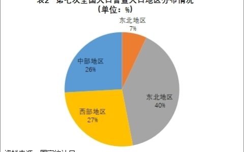 2020疫情何时结束：专家预测与全球应对