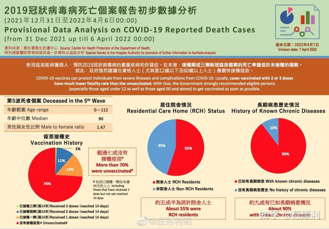 疫情之下，国门是否关闭？