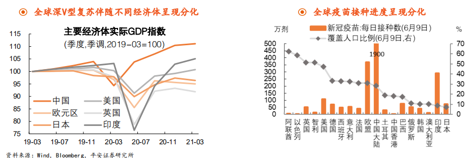 全球疫情最新排行表：战“疫”进行时，各国防控举措一览