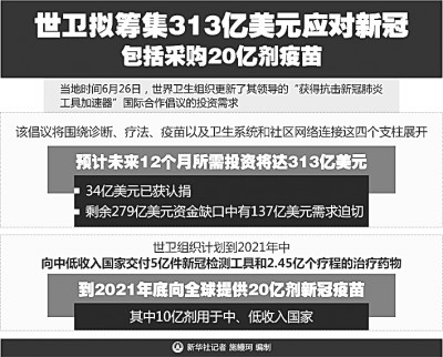 新冠肺炎疫情何时结束：科学预测与未来展望