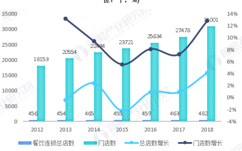 疫情大约结束时间预测：曙光在前，共盼春暖花开