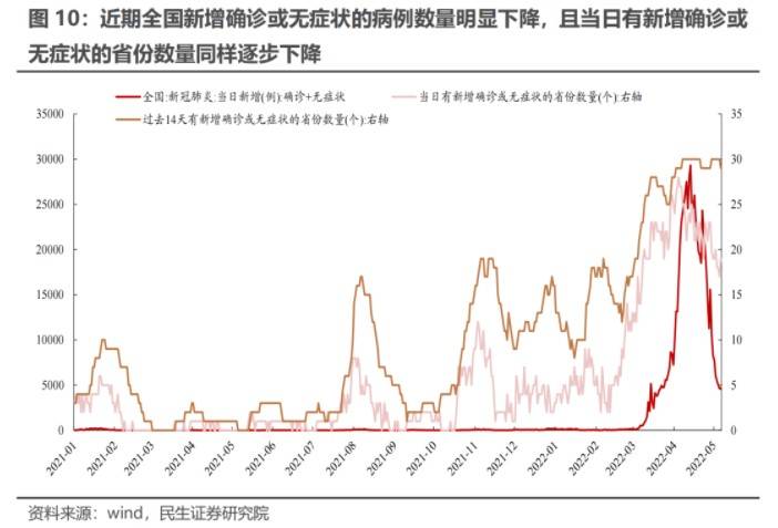 瑞丽疫情结束时间预测：几月几日有望迎来曙光