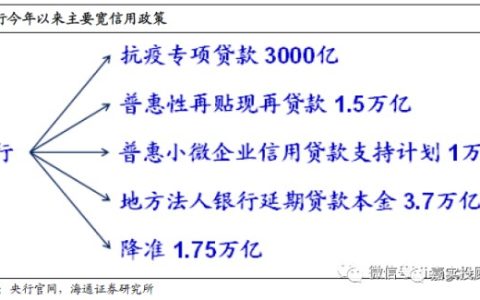 甘肃疫情最新数据消息：新闻联播聚焦抗疫成果