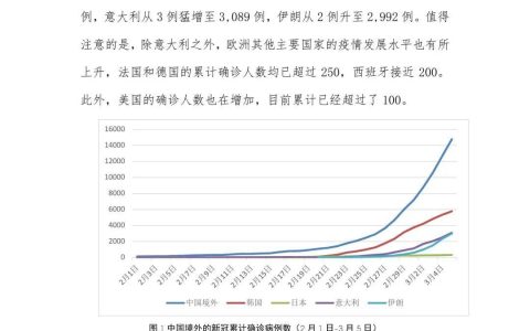 贵州疫情速报：全力抗击，共克时艰