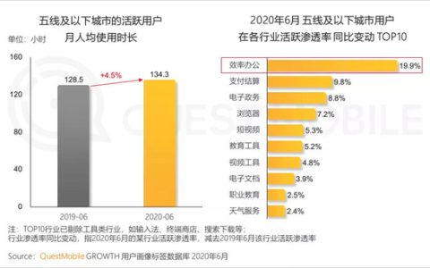 最新疫情下贵州防疫政策公告详解