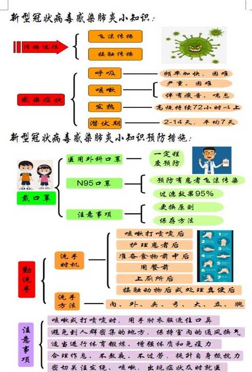 重庆渝北区疫情：防控措施升级，守护市民健康