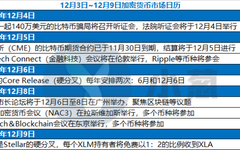 疫情最新数据实时动态查询，掌握疫情动态，守护你我健康