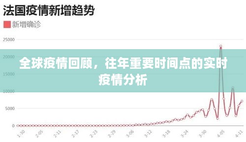  非洲疫情控制展望：何时能迎来曙光？