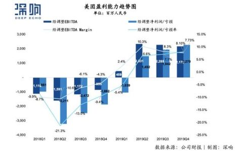 上一次的疫情：回忆与反思