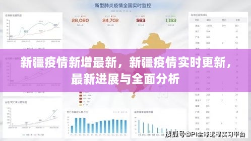 全球疫情开始时间表：回顾与反思