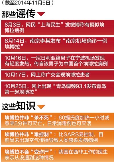 疫情最新数据揭示死亡率，防控形势依然严峻